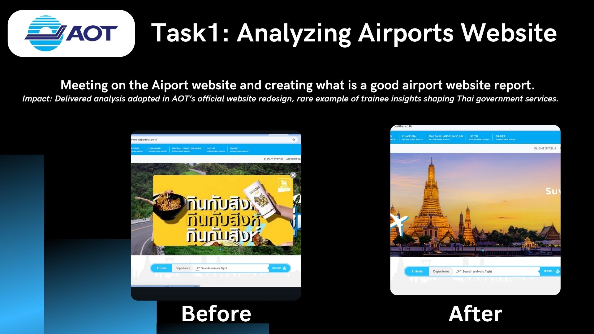 Before-and-after comparison from an Airports of Thailand website analysis